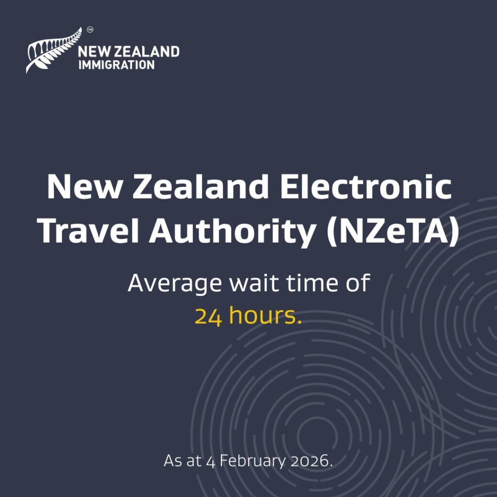 Visitor Visas and NZeTA