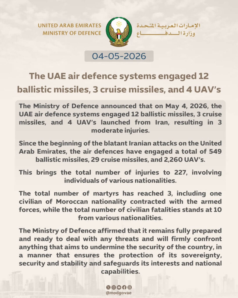 the-uae-air-defence-systems-engaged-12-ballistic-missiles-3-cruise-missiles-and-4-uavs-819x1024-1 The UAE air defence systems engaged 12 ballistic missiles, 3 cruise missiles, and 4 UAV's